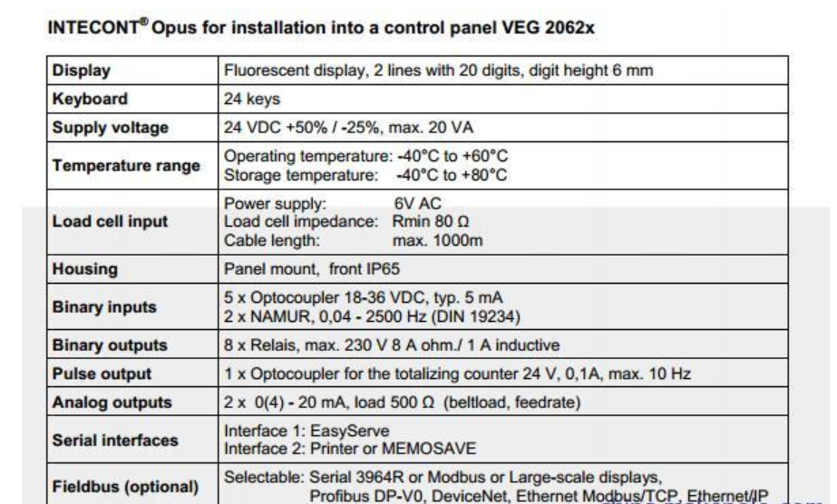 稱重儀表器VEG20650/VBW20660