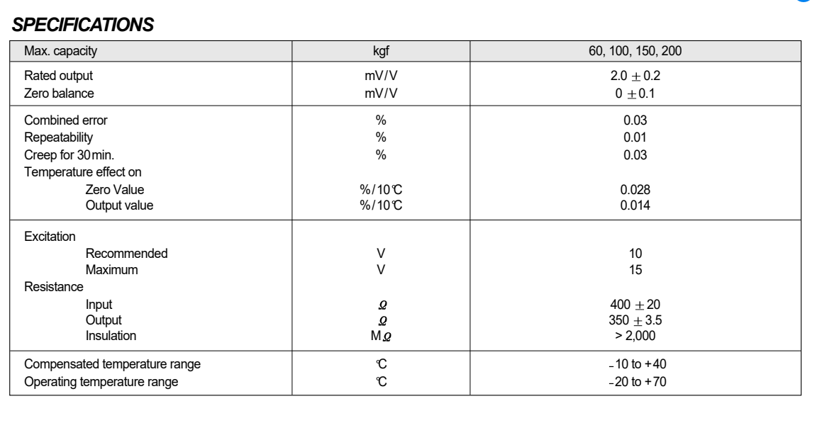 BCL-20L