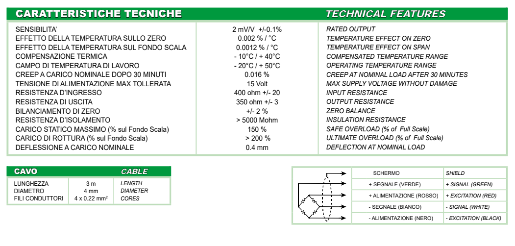 FCAX-1000Kg