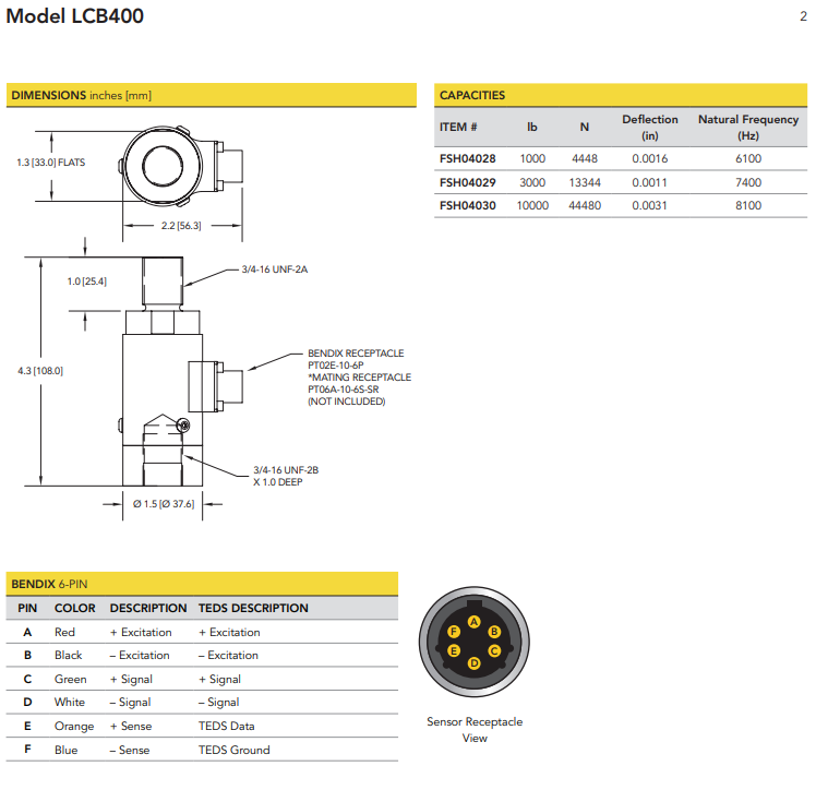 LCB400-1klb稱重傳感器