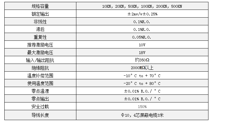 LRX-10KN