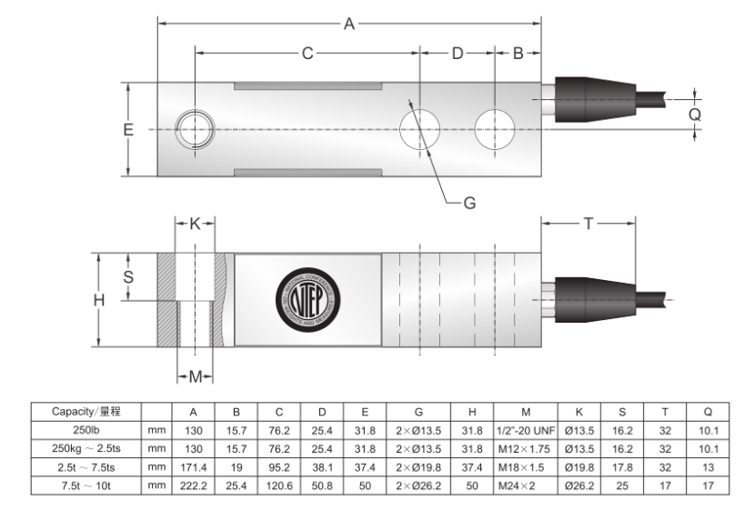 SSBSB-2.5tSS ESH