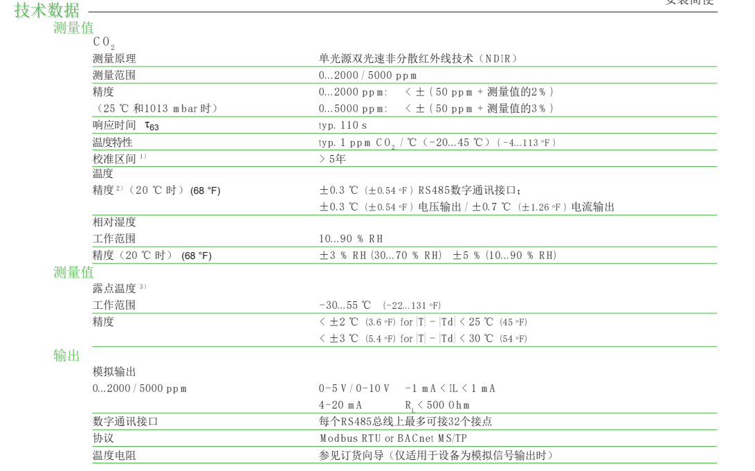 EE800溫濕度變送器