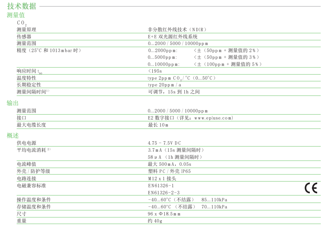 EE871 CO2探頭