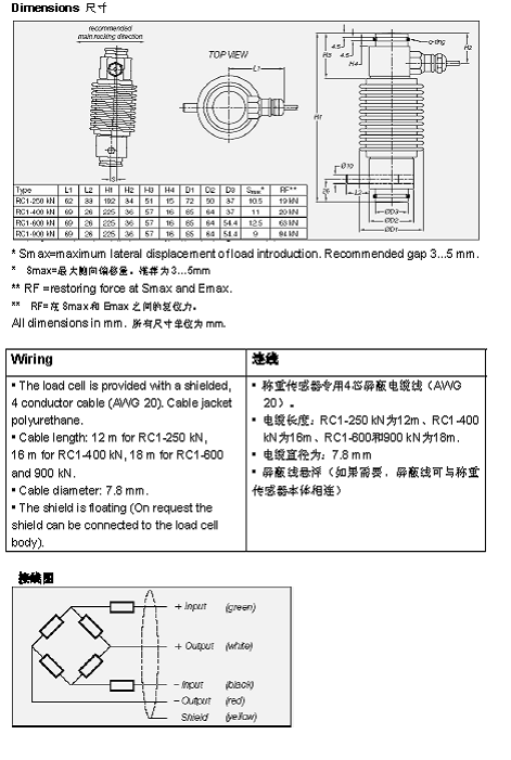 FLINTEC RC1 柱式稱(chēng)重傳感器技術(shù)參數(shù)圖3