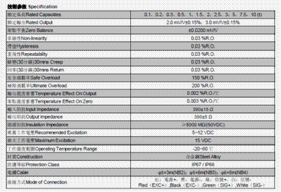 NB2-0.5t,NB2-0.5t稱重傳感器技術(shù)參數(shù)圖