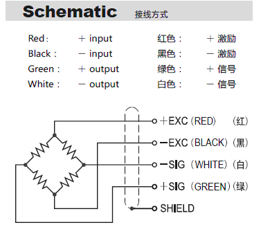 Transcell BSS-ESH-2T傳感器