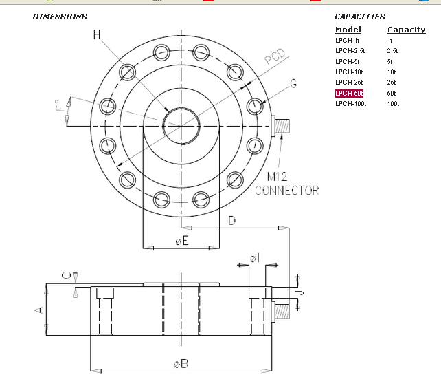 http://www.yingzhitong.com/chuanganqi/lpch-50t.html