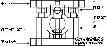 現(xiàn)場(chǎng)安裝注意事項(xiàng)