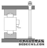 反向抬升保護