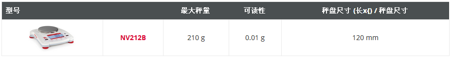 奧豪斯Navigator NV便攜秤型號